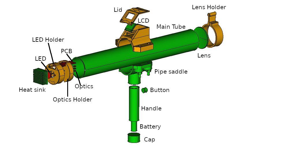 Light Air - Componenti